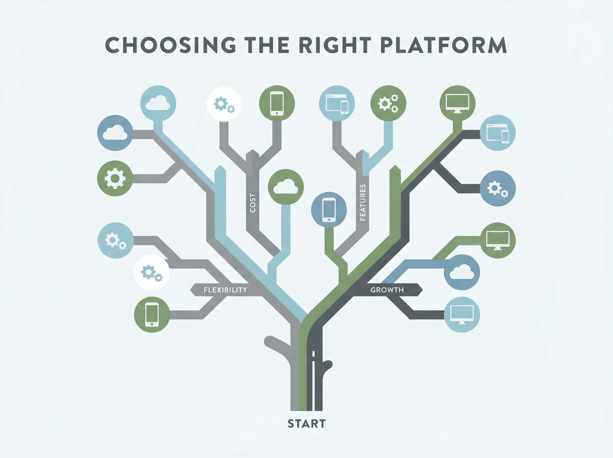 亚太地区博彩市场格局变迁：2026年趋势前瞻 - 博彩导航